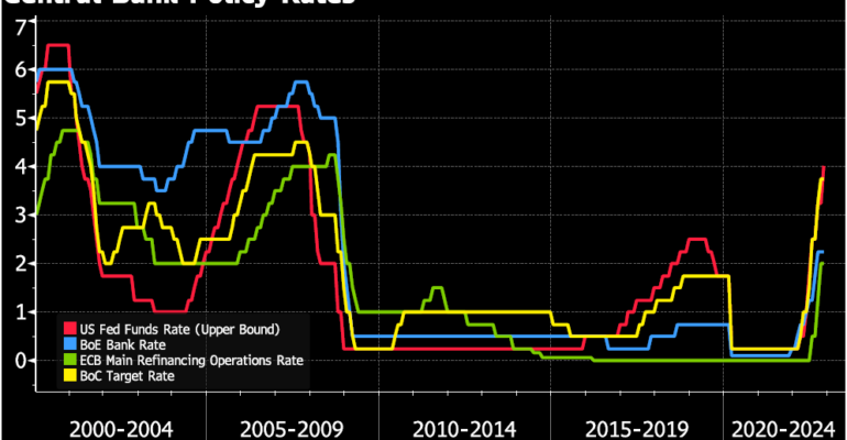 Chart-1-1